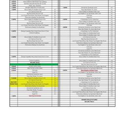 HUGE Schedule Change for Smack Down 2024