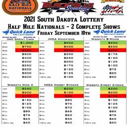 2021 South Dakota Lottery Half Mile Nationals