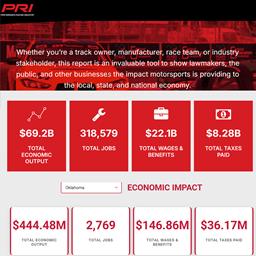 Racing the Economy: Industry Insights from PRI’s 2025 Report