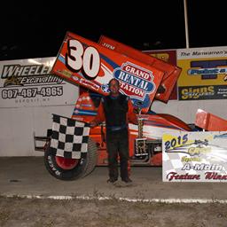 GOODRICH CLAIMS FEATURE WIN AT THUNDER MOUNTAIN SATURDAY