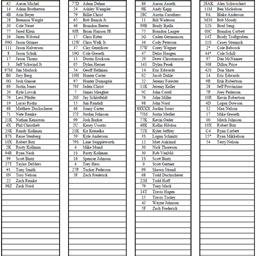 51st Annual Jamestown Stock Car Stampede - Pre-Entry List