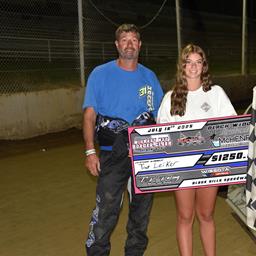 Wissota Midwest Modified Border Clash Winners