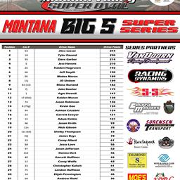 Montana Big 5 Super Series Updated Points Standings