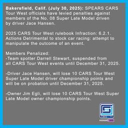 Penalty Report: Colorado National Speedway July 26