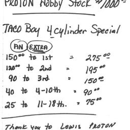 Aug 16 – Proton Services Hobby Stock $1000 to win &amp; Taco Boy 4 Cylinder Special (Full Show)