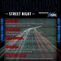 Midnight Showdown Events