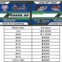 July 25-26th ASCS Sprint Car payout