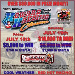 15th Annual Kaeding Classic on tap for this weekend