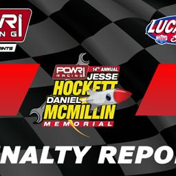 PENALTY REPORT: Tire Samples Return from Hockett/McMillin Memorial at Lucas Oil Speedway - Appeal Process Underway