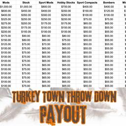 Turkey Town Throw Down 9-14-24