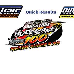 Hurricane 100 Quick Results