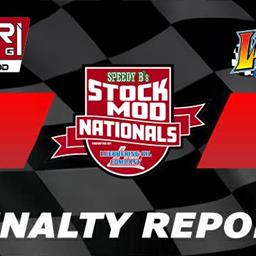 PENALTY REPORT: Midwest Mod Disqualifications at Lake Ozark Speedway’s POWRi StockMod Nationals