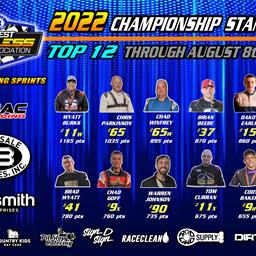 Top 12 in Points after Lakeside &amp; Nevada Double Header Weekend