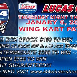 WING KART PAYOUT NOW POSTED FOR 2022 LOWE BOATS I-44 WINTER SHOOTOUT
