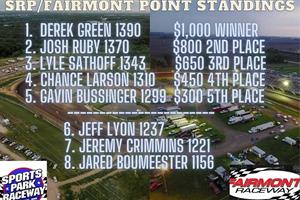 2023 POINTS SEASON WRAPPED UP