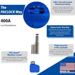 Paclock 400A