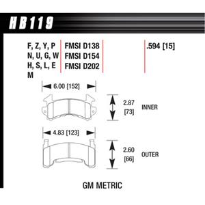 HAWK BRAKE PADS- METRIC GM- BLACK- Set of 4