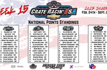 Crate Racin' USA - National Points Update (Week 15)