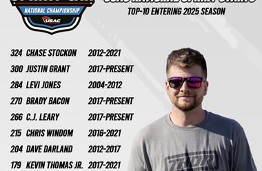 Going into 2025 Chase Still Holds The Record For Consecutive Starts With USAC Na