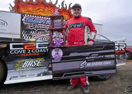 Seawright collects third-straight Winterfest triumph; Top-10 outing with World o