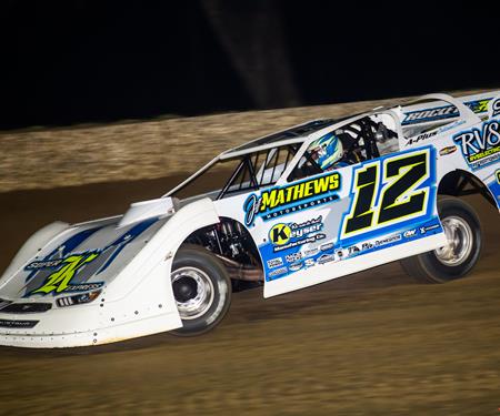 Winger collects pair of Top-10 finishes in second week of Lucas Oil Speedweeks