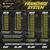 Kubota High Limit Racing Unveils Details of Industry-Changing Franchise System with Up To $18 Millio