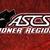 SCHEDULE UPDATE: ASCS Sooner At Creek County Speedway On October 19 Removed