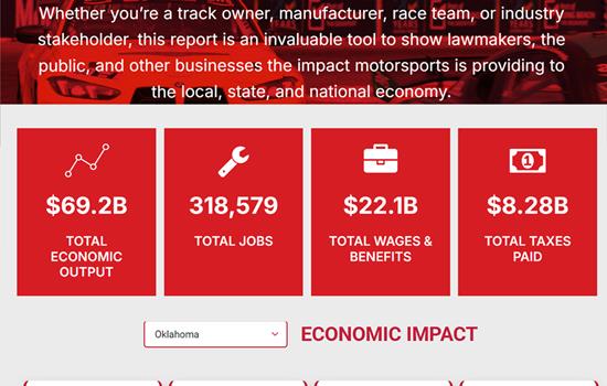 Racing the Economy: Industry Insigh