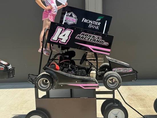 2025 Karts
