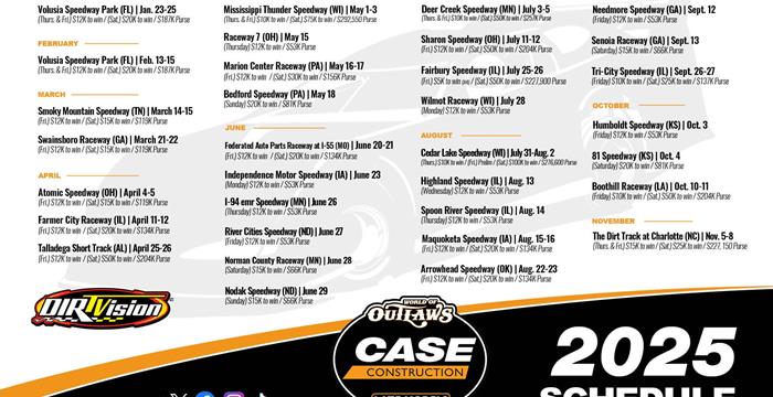 World Of Outlaws Late Models 2025 Schedule out!