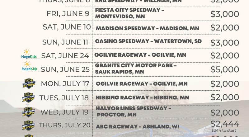 Structural Buildings WISSOTA Late Model Challenge Series Finalize
