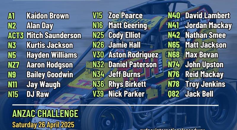 NOMINATIONS ARE IN! - ANZAC CHALLENGE