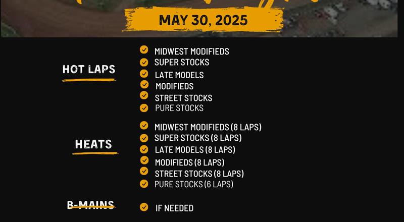 Order of Events for 5/30/2025