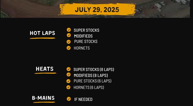 Order of Events for 7/29/2025