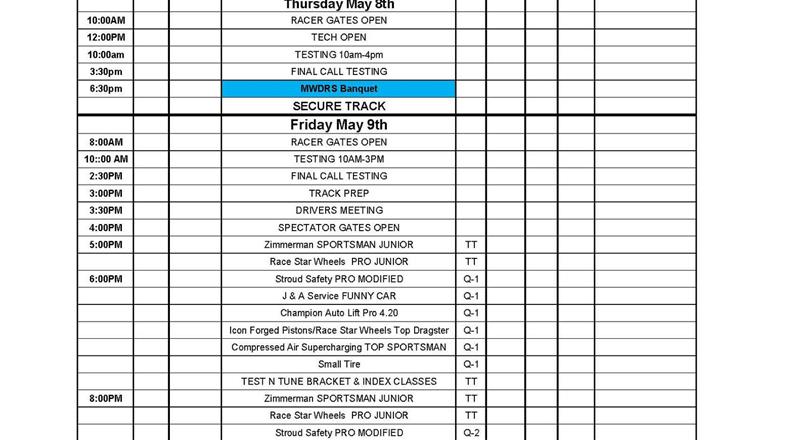 It's RACE DAY!! - Throwdown in T-Town Spring 2025 Schedule