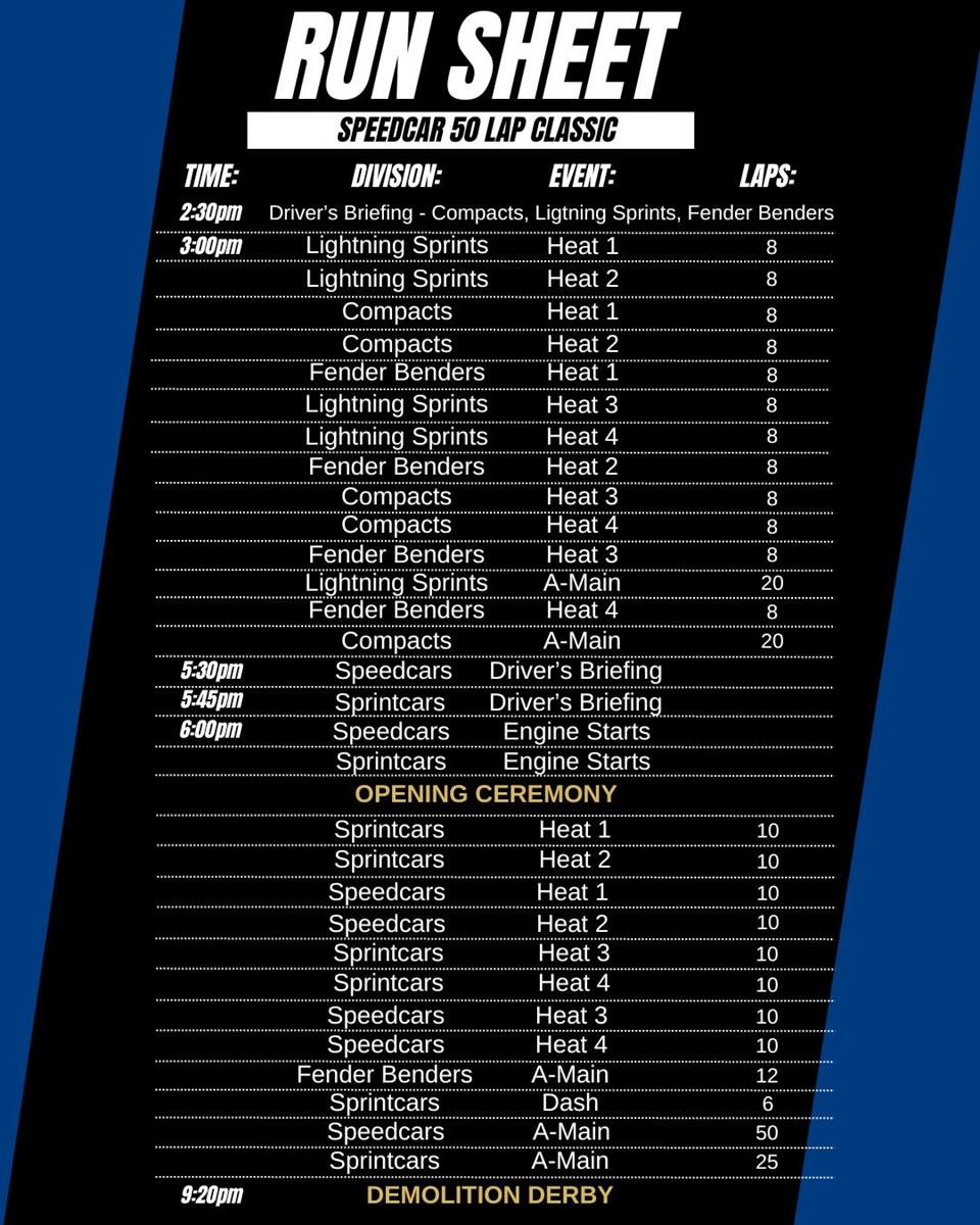 Official Run Sheet - Speedcar 50 Lap Classic