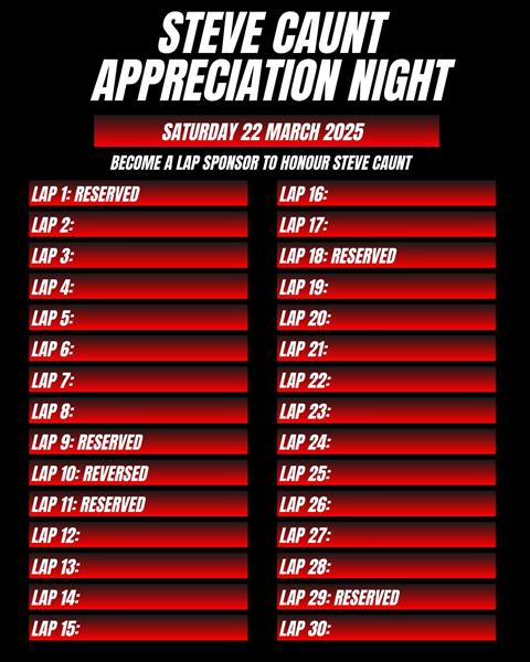 Steve Caunt Appreciation Night – Still a Go!