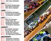 USAC East Coast Unveils 23 Race Schedule for 2025 Season
