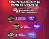 Sprintcar Track Championship – Points Update!