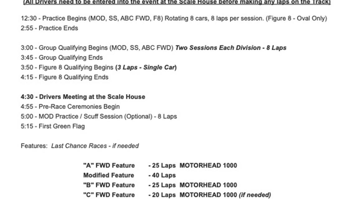 IT&#39;S RACE DAY!  The 2nd Annual Motorhead Miller 1000 Presented By Motorhead Mafia Family Racing!