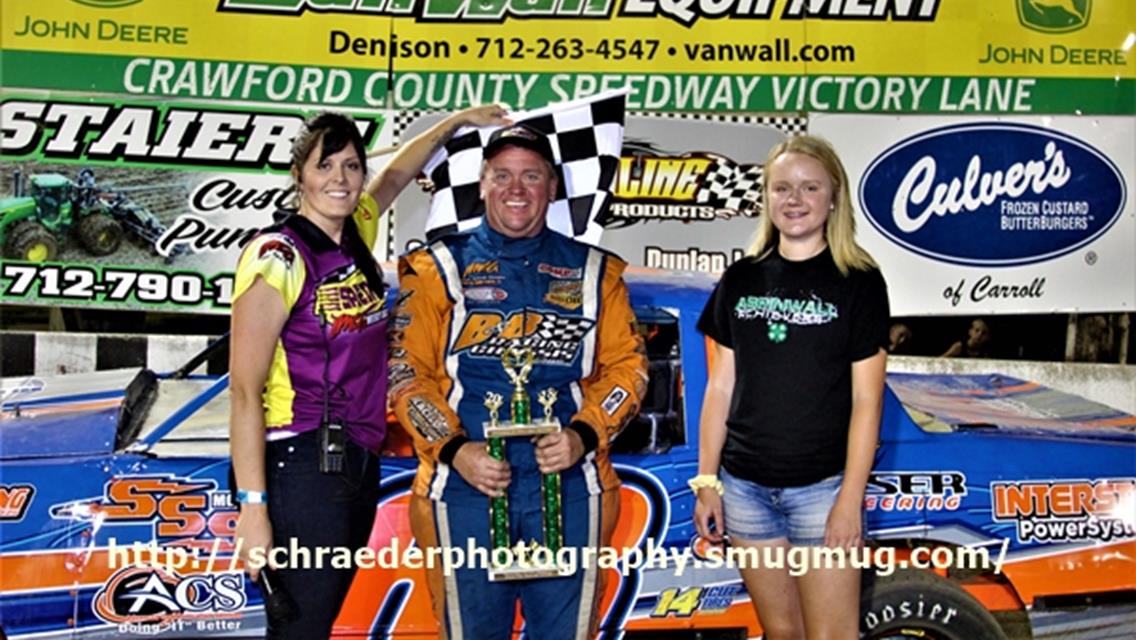 06/08/18 Iowa Corn Growers Night Feature Winners