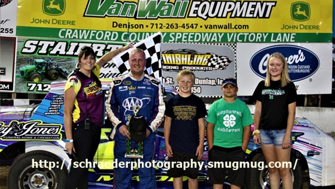 06/08/18 Iowa Corn Growers Night Feature Winners