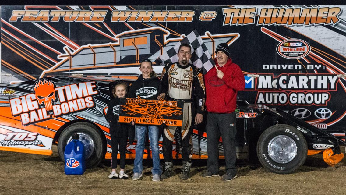 Jackson, Fuqua stand tall on night 2 at &#39;Battle at the Bullring&#39;