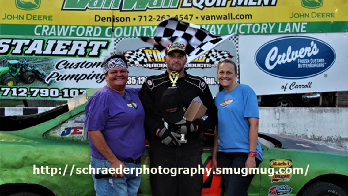 06/15/18 Finishline Racing Products Night Feature Winners