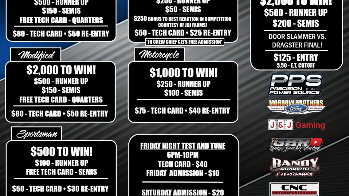 2025 IHRA POINTS RACE FLYER IS HOT OFF THE PRESS!