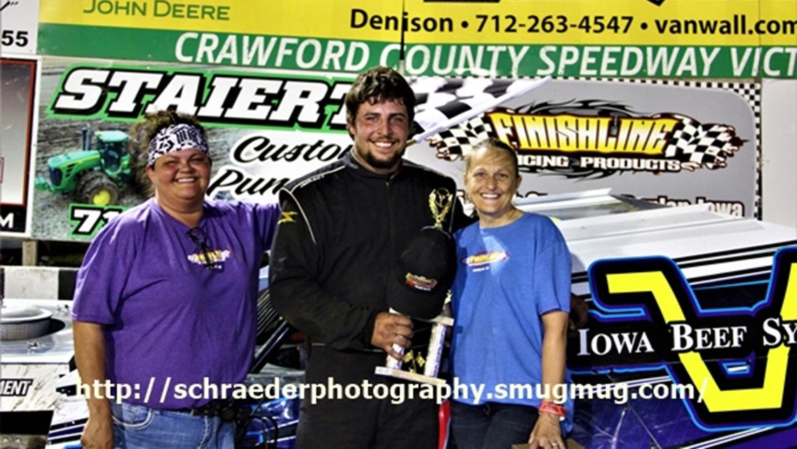 06/15/18 Finishline Racing Products Night Feature Winners