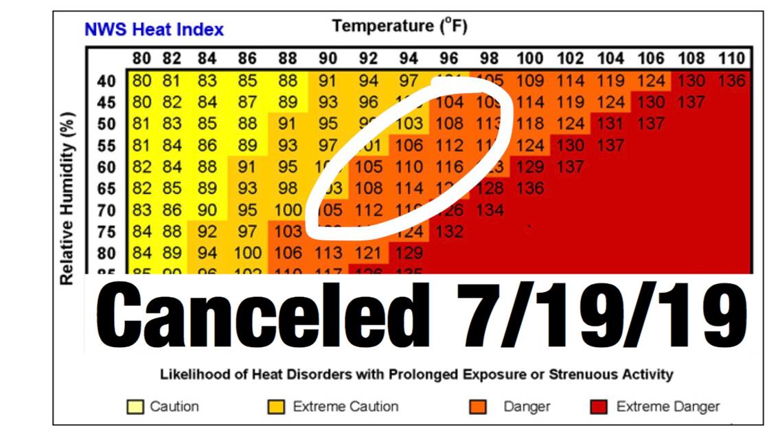 July 19th Canceled &amp; Rescheduled Info