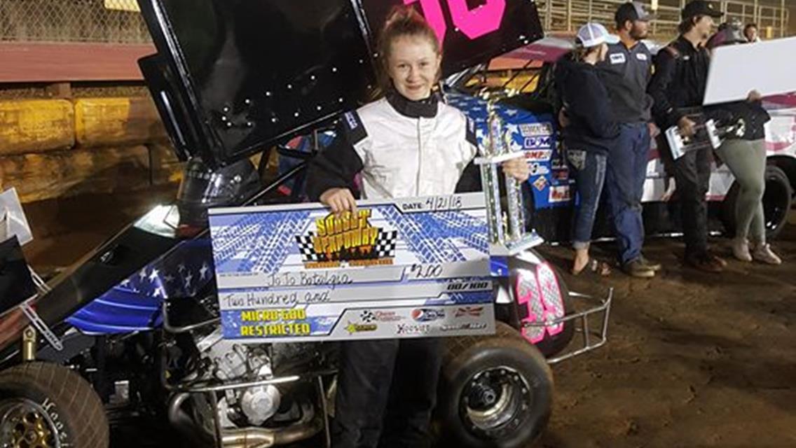 Sutton, A. Case, Hester, Henderson, Potter, Margeson, And J. Batalgia Score SSP Season Opener Wins