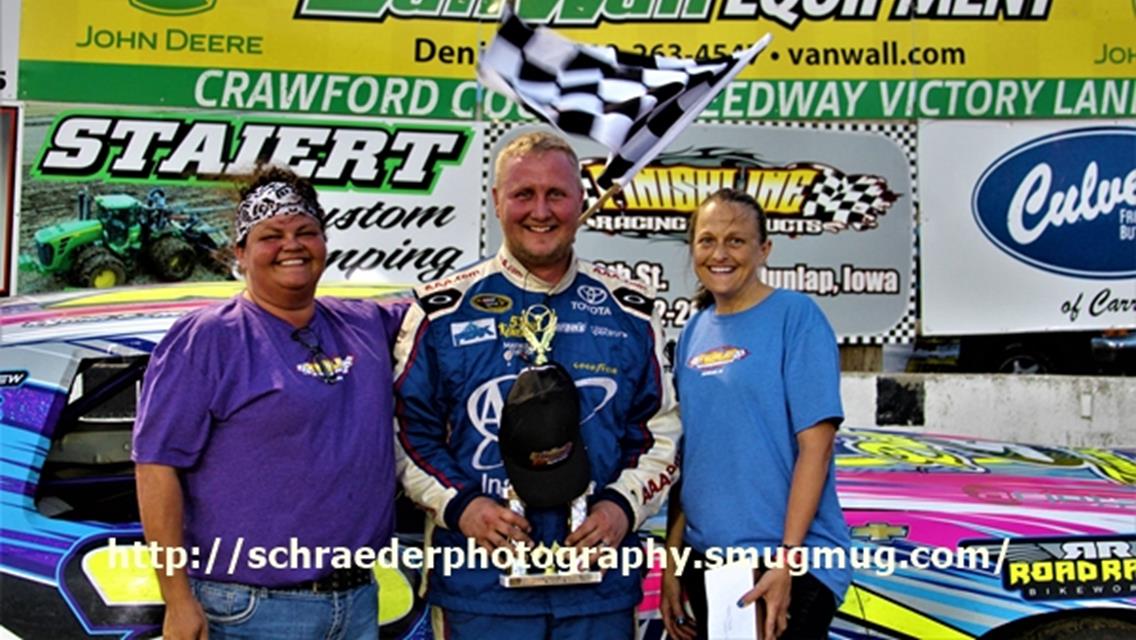 06/15/18 Finishline Racing Products Night Feature Winners