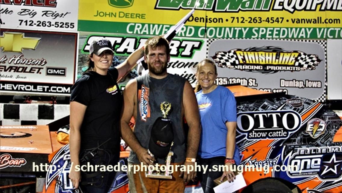 06/15/18 Finishline Racing Products Night Feature Winners